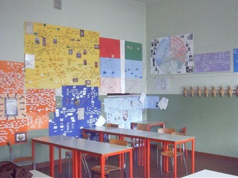 Mappe concettuali cartacee, realizzate su temi vari e appese alle pareti della classe