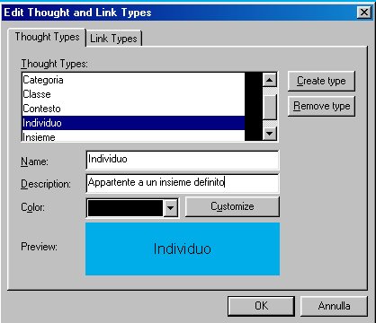 Visualizzazione della finestra Edit Thoughts Types