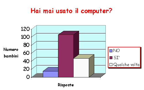 grafico 4.gif (7504 byte)